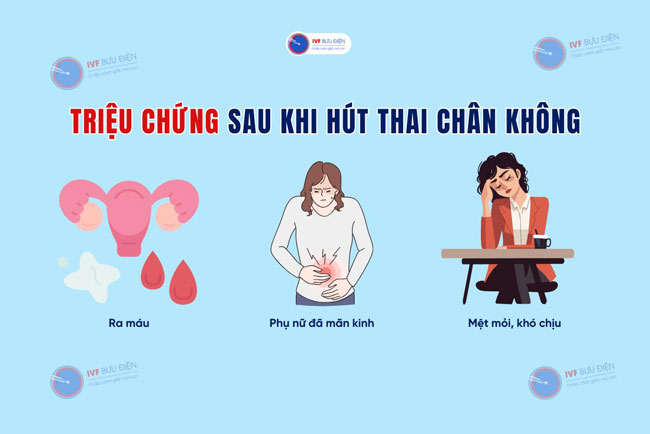 Những triệu chứng sau khi hút thai chân không