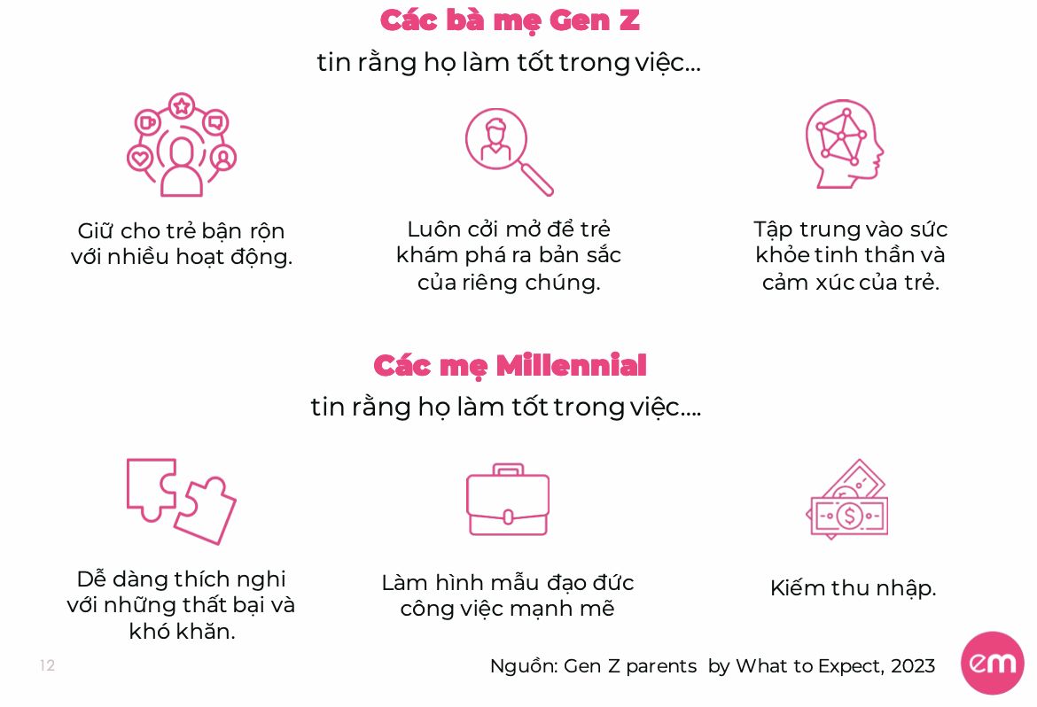 Hình ảnh Gen Z cùng con trải nghiệm các hoạt động ngoài trời